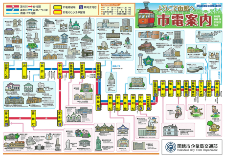 函館市電 案内図